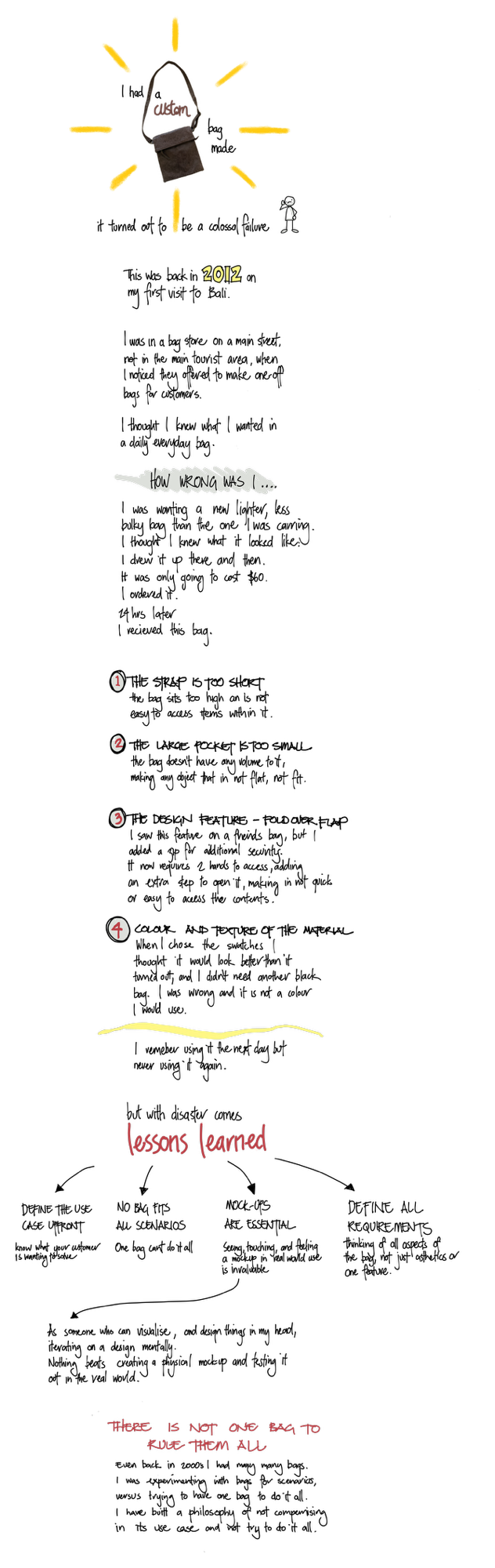 Bag details