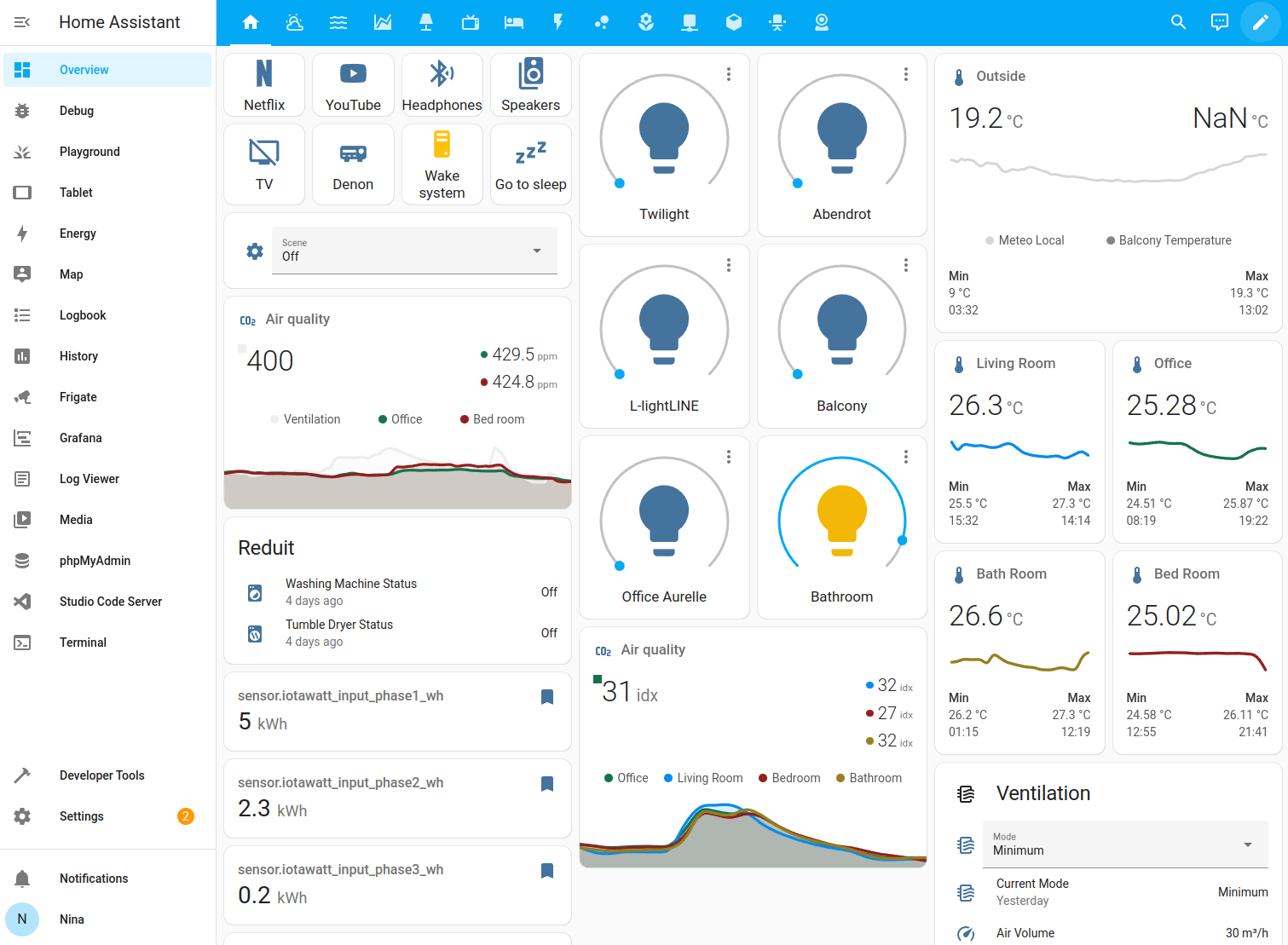Home Assistant Lovelace dashboard